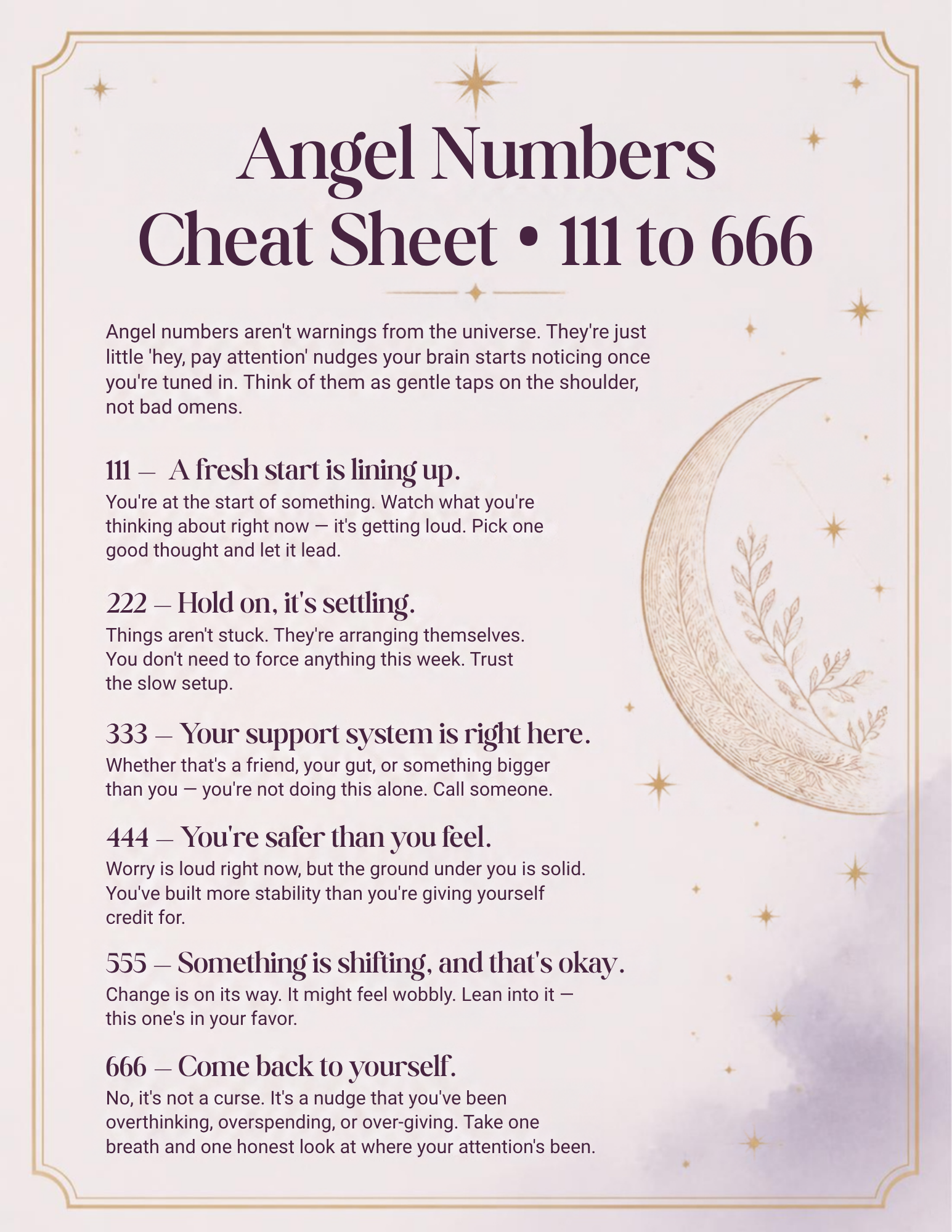 Angel numbers cheat sheet